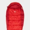Vango Sennen 250 Sleeping Bag -Outdoor Gear Store go 128184 a