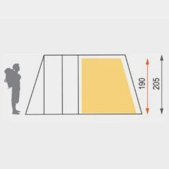 Vanguard Nightfall 6 Tent 7 Vanguard Nightfall 6 Tent -Outdoor Gear Store go 351574 c