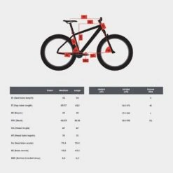 Polygon Syncline C5 29” Mountain Bike -Outdoor Gear Store go 498340 b