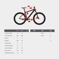 Polygon Syncline C5 27.5” Mountain Bike -Outdoor Gear Store go 498358 c