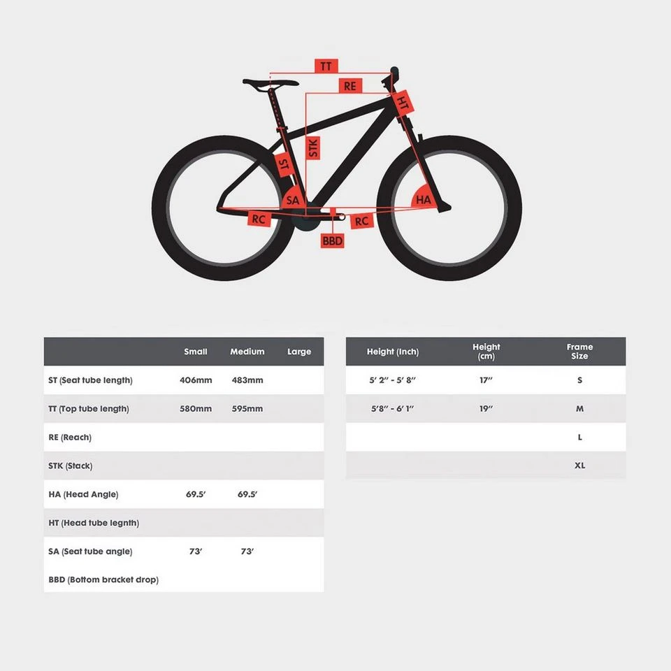 Barbrook Ladies Heritage Bike 5 Barbrook Ladies Heritage Bike - Image 3